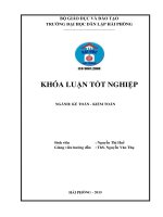 Luận văn hoàn thiện công tác kế toán tài sản cố định tại công ty cổ phần xây dựng bạch đằng 234 
