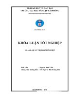 Luận văn nâng cao hiệu quả sử dụng nguồn nhân lực tại công ty cổ phần thương mại và cơ khí trúc sinh 