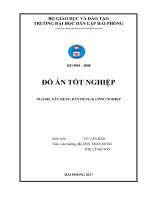 Luận văn luận văn tốt nghiệp nhà điều hành công ty may hải hậu 
