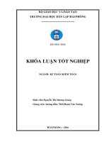Luận văn hoàn thiện công tác kế toán tiền lương và các khoản trích theo lương tại công ty TNHH công nghệ tự động hóa hoàng gia 