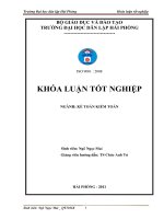 Luận văn hoàn thiện công tác kế toán tài sản cố định tại công ty TNHH mai linh hải phòng 