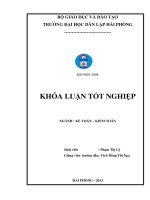 Luận văn hoàn thiện công tác lập và phân tích báo cáo kết quả kinh doanh tại chi nhánh công ty cổ phần tập đoàn vinacontrol hải phòng 