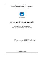 Luận văn một số giải pháp nhằm nâng cao hiệu quả sử dụng nguồn nhân lực tại công ty cổ phần xây dựng và dịch vụ thương mại ngô quyền 