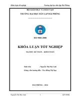 Luận văn hoàn thiện công tác lập và phân tích báo cáo kết quả hoạt động kinh doanh tại công ty cổ phần ắc quy tia sáng 