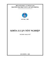 Luận văn a study on english food related idioms and proverbs and their equivalents in vietnamese 