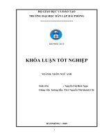 Luận văn a study on techniques to learn and improve english lexical resource for the third year english majors at hai phong private universiry 