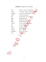 Khóa luận đánh giá chất lượng dịch vụ chăm sóc khách hàng sử dụng internet của công ty viễn thông FPT miền trung chi nhánh huế 