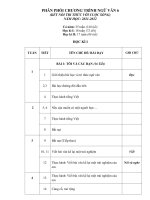 PPCT NGỮ VĂN 6 (2021-2022)