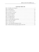 Khóa luận giải pháp hoàn thiện hoạt động quản lý kho tại chi nhánh cửa hàng highlands coffee 