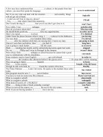 Viết tiếng anh 2  EN25