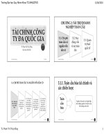 Bài giảng Tài chính công ty đa quốc gia: Chương 3 - TS. Phạm Thị Thúy Hằng