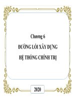 Bài giảng Đường lối cách mạng của Đảng Cộng sản Việt Nam: Chương 6 - Trường ĐH Công nghiệp Thực phẩm TP.HCM