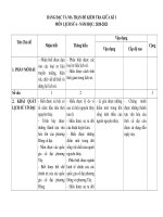 Đề thi giữa học kì 1 môn Lịch sử lớp 6 năm 2020-2021 có đáp án - Trường THCS Phan Bội Châu