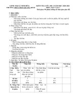 Đề thi giữa học kì 1 môn Ngữ văn lớp 7 năm 2020-2021 có đáp án - Trường THCS Trần Quang Khải