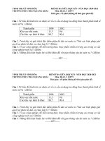 Đề thi giữa học kì 1 môn Địa lí lớp 9 năm 2020-2021 có đáp án - Trường THCS Trần Quang Khải