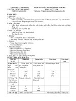 Đề thi giữa học kì 2 môn Ngữ văn lớp 8 năm 2020-2021 có đáp án - Trường THCS Trần Quang Khải