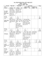 Đề thi giữa học kì 1 môn GDCD lớp 6 năm 2020-2021 có đáp án - Trường THCS Phan Bội Châu