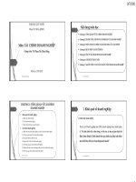 Bài giảng Tài chính doanh nghiệp - TS. Phạm Thị Thúy Hằng