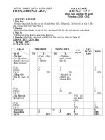 Đề thi giữa học kì 1 môn Ngữ văn lớp 7 năm 2020-2021 có đáp án - Trường THCS Ngô Gia Tự