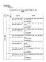 kế hoạch giảng dạy môn giáo dục thể chất lớp 2 sách kết nối tri thức với cuộc sống