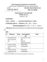 Phụ lục 1 KHDH tổ CM văn 6( CTST) 