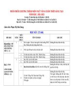 PPCT NGỮ văn 6 CHÂN TRỜI SÁNG tạo 