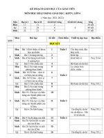 PPCT KHTN 6 KNTT (5)