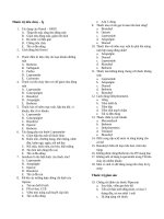 Câu hỏi trắc nghiệm Hoá dược