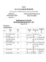 KHGD môn KHTN( 6 cánh diều)