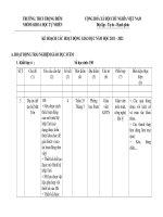 PHỤ lục 2   KHTN 6   CHUẨN  CÁNH DIỀU