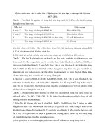 thi chính thức vào 10 môn hóa   hệ chuyên   sở giáo dục và đào tạo hà nội năm 2017   2018 