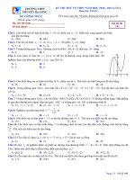 9 đề thi thử THPT quốc gia 2021 môn toán THPT chuyên hạ long có lời giải chi tiết