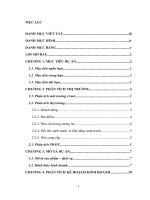 Quản trị tài chính dự án khởi nghiệp quán trà sữa