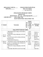 Kế hoạch giáo dục môn Khoa học tự nhiên 6 sách  kết nối tri thức