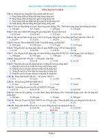 Bài tập trắc nghiệm hóa 8 bài 42 nồng độ dung dịch có đáp án 