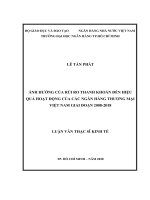 Ảnh hưởng của rủi ro thanh khoản đến hiệu quả hoạt động của các ngân hàng thương mại Việt Nam giai đoạn 2008 - 2018  Luận văn thạc sĩ tài chính ngân hàng