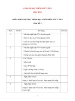 Giáo án dạy thêm ngữ văn 9 mới nhất 2021 (học kì 2, chất lượng