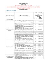 CHỦ đề 4  TRÁI đất và bầu TRỜI bộ 1