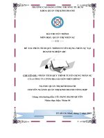 phân tích quy trình tuyển dụng nhân sự