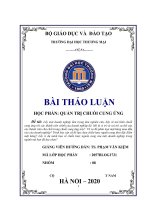 Vẽ mô hình chuỗi cung ứng với các thành viên chính của HM. Mô tả vị trí và vai trò cụ thể của các thành viên chủ chốt trong chuỗi cung ứng này?