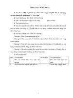 Đẩy mạnh đào tạo nhân viên công ty cổ phần đầu tư xây dựng và kinh doanh bất động sản HTL Việt Nam