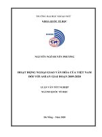 Hoạt động ngoại giao văn hóa của việt nam đối với asean giai đoạn 2009 2020 
