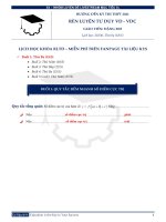 QUY tắc đếm NHANH số điểm cực TRỊ