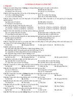 Trắc nghiệm 12 chia theo bài và mức độ chuẩn nhất 