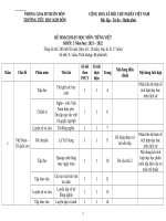 ke-hoach-day-hoc-cac-mon-hoc-lop-5-cv-2345