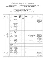 Lớp 5 - Kế hoạch dạy học các môn lớp 5 theo công văn 5512