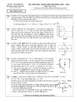 CHON HSG VAT LY 11 RAT HAY