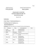 - Phu luc 1 -HĐTN HN 6-Ke hoach to Chuyen mon -2021-2022