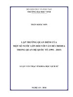 Lập trường quan điểm của một số nước lớn đơi với vấn đề crimea trong quan hệ quốc tế (1991   2015)    