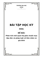 Bài 2 “phân tích mối quan hệ giữa chuẩn mực đạo đức và pháp luật về hôn nhân và gia đình ”